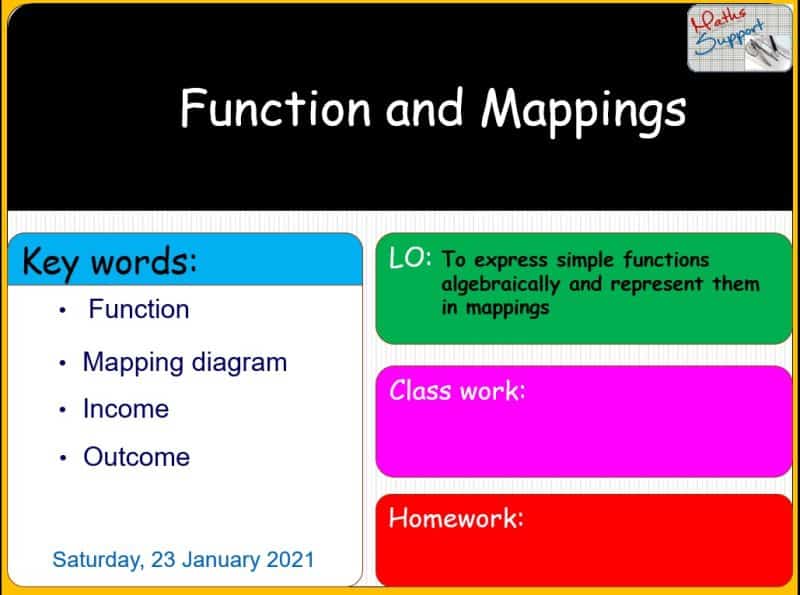 Maths KS3 – 2.05.1 Functions  and mapping
