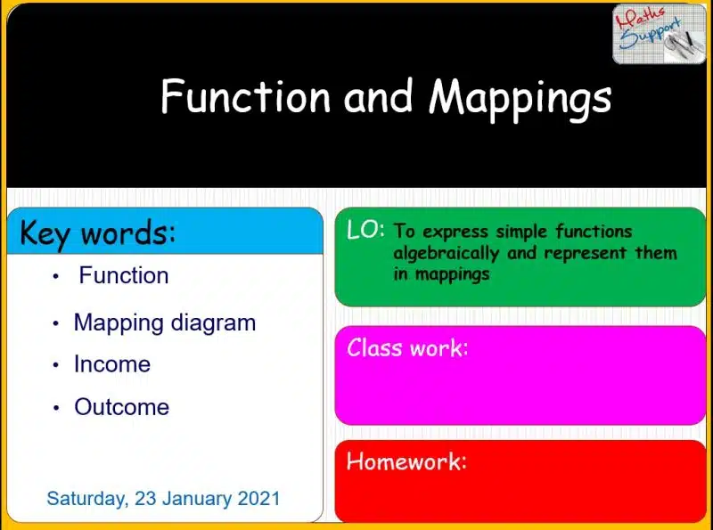 Maths KS3 – 2.05.1 Functions  and mapping