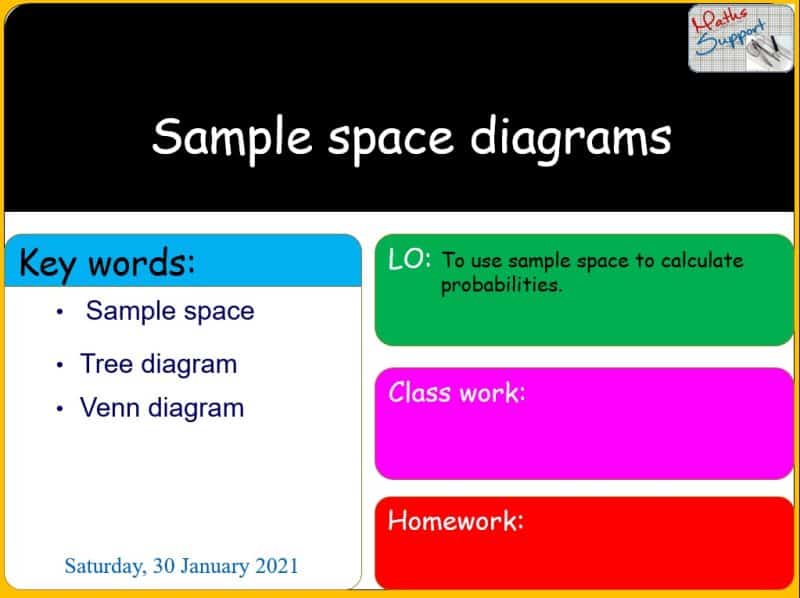 Maths KS3 – 4.05.1 Using sample space diagrams