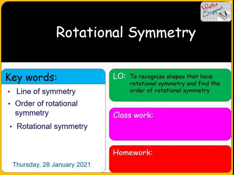 Maths KS3 – 3.05.1 Rotational symmetry