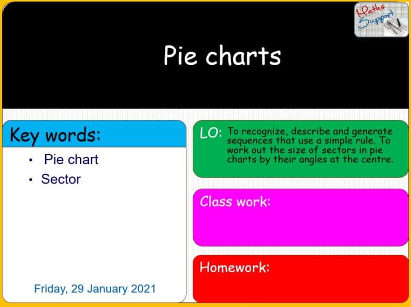 Maths KS3 – 4.03.1 Creating pie charts