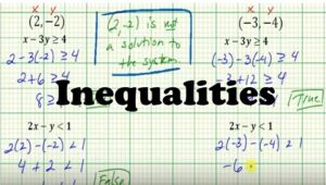 2.2 Inequalities