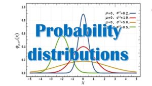 4.4 Probability distributions