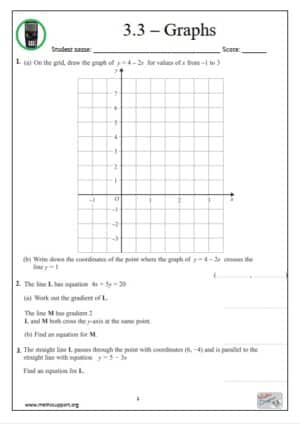 Edexcel 3.3 Graphs - Revision Guide