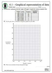 graphical representation of data pdf