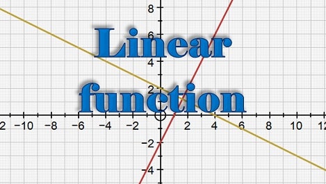 Topic 2: Functions | Math Support