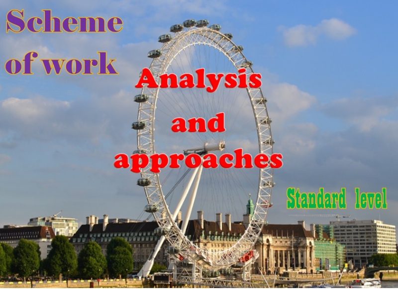 Maths IBAA - Scheme of work - SL