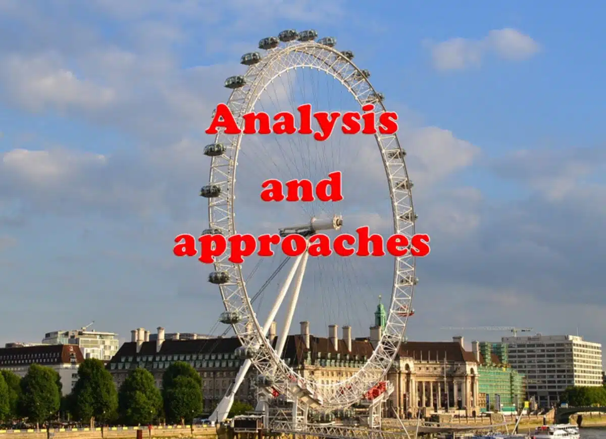 IB Mathematics - Analysis and approaches