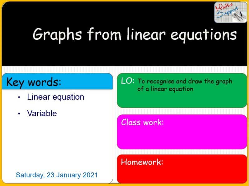 Maths KS3 – 2.06.1 Linear graphs from tables of values
