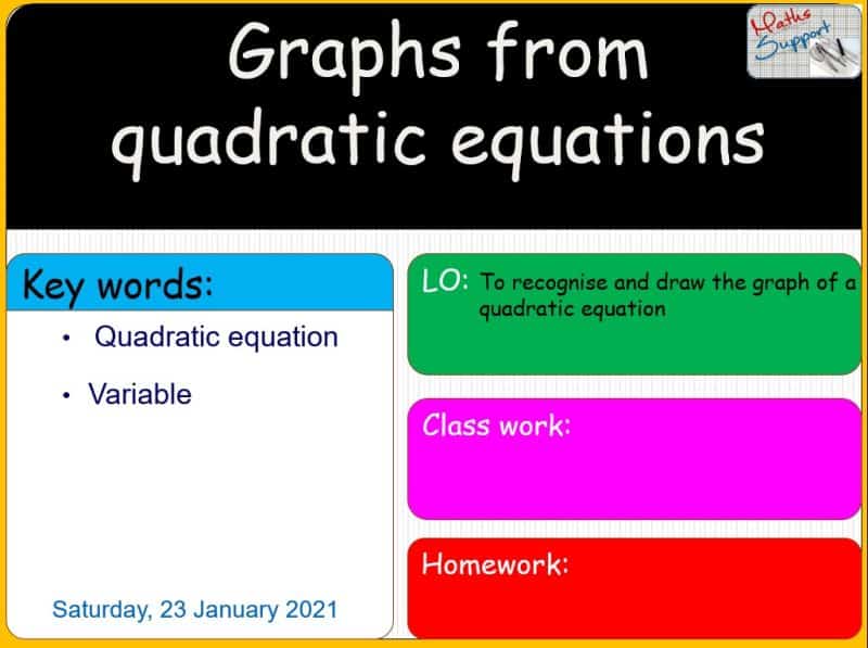 Maths KS3 – 2.06.2 Quadratic graphs from tables of values