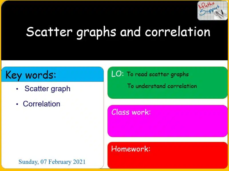 Maths KS3 – 4.04.0 Scatter graphs and correlation
