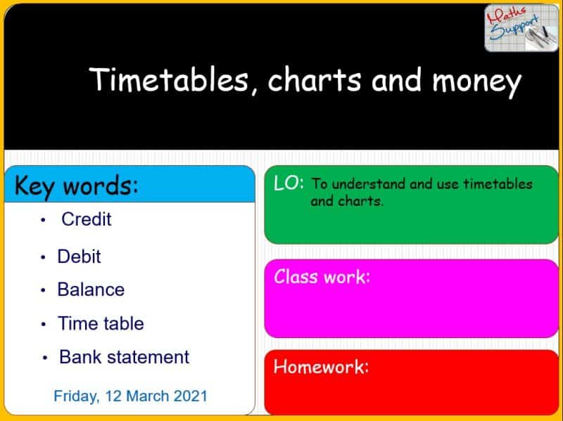 Maths KS3 – 1.01.1 Timetables, charts and money