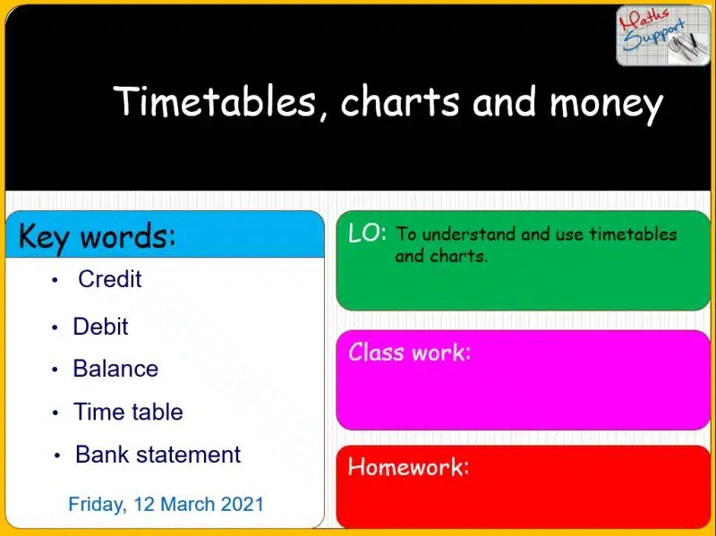 Maths KS3 – 1.01.1 Timetables, charts and money