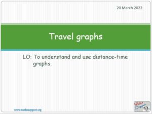 Maths IGCSE C1.14 Travel graphs