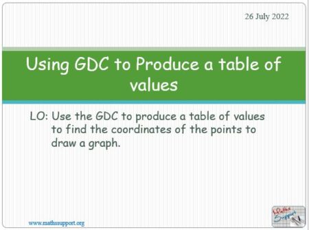 Maths IGCSE C3.61 Using the GDC to produce a table of values
