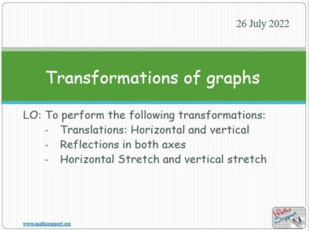 Maths IGCSE C3.8.0 Transformations of functions