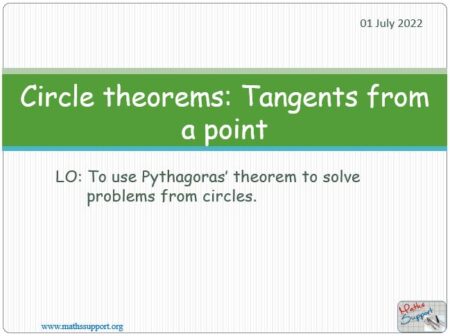 Maths IGCSE C5.7.1 Tangent from a point