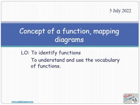 Maths IGCSE E3.1 Mapping diagrams