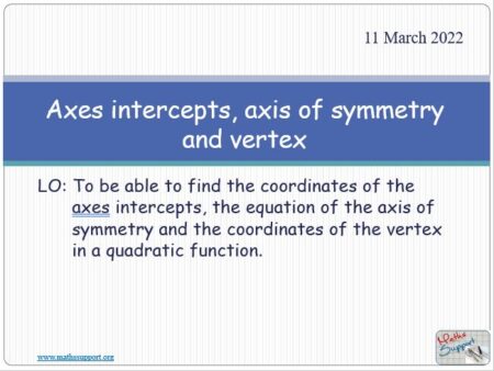 Maths IGCSE E3.22.2 Line of symmetry and vertex