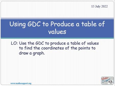 Maths IGCSE E3.61 Using the GDC to produce a table of values
