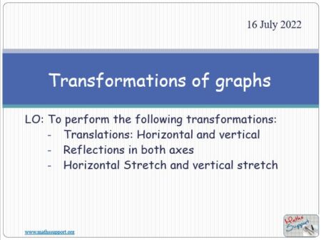 Maths IGCSE E3.8 Transformations of functions