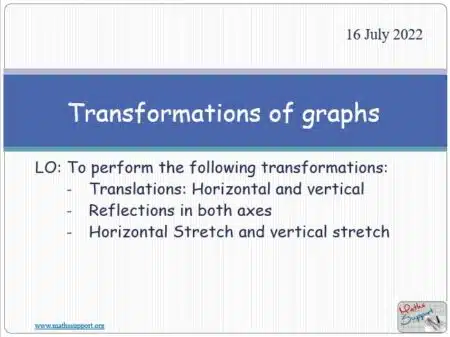 Maths IGCSE E3.8 Transformations of functions