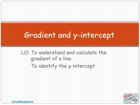 Maths IBAI – 2.11a Gradient and y-intercept