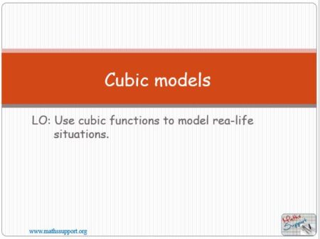 Maths IBAI – 2.55 Cubic models