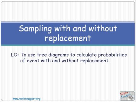 Maths IGCSE E10.05.1 Sampling with and without replacement