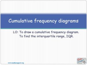 Maths IGCSE E11.6 Cumulative frequency