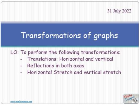 Maths IGCSE E6.45 Transforming functions
