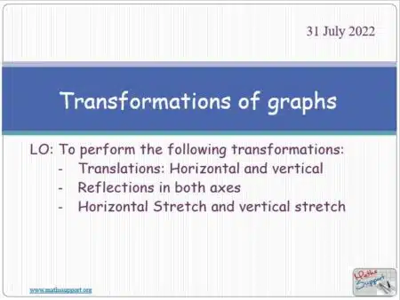 Maths IGCSE E6.45 Transforming functions
