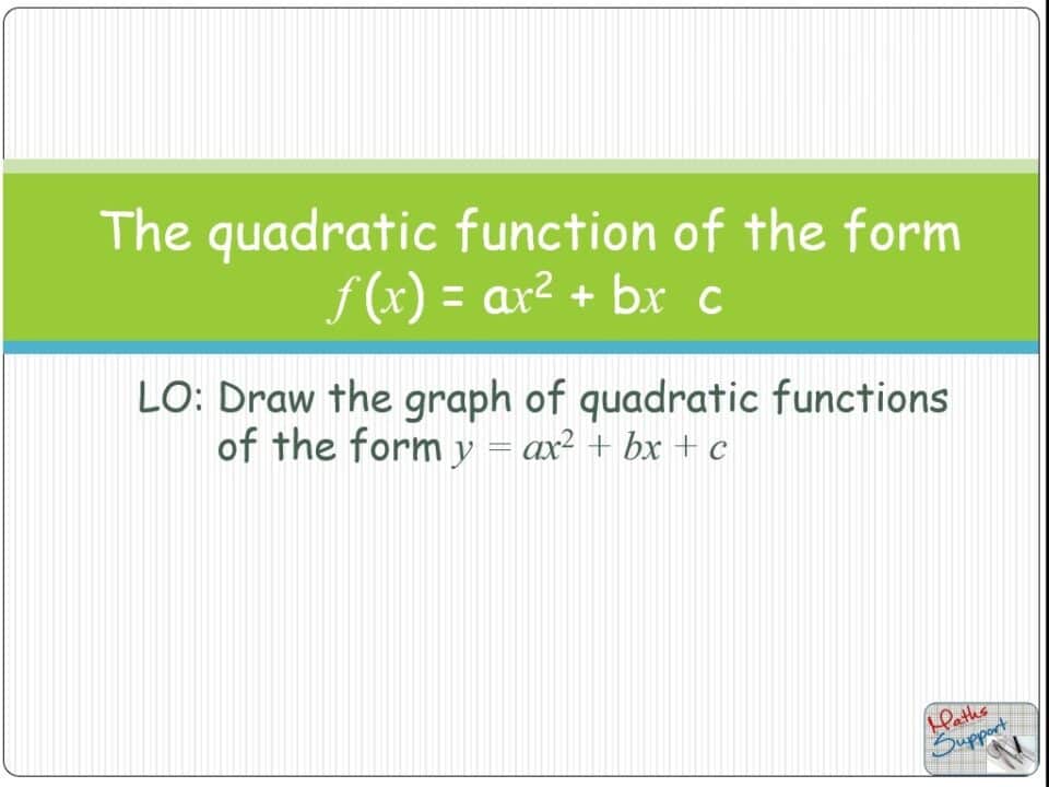 Maths IBAA – 2.61 The quadratic function f(x) = ax² + bx + c