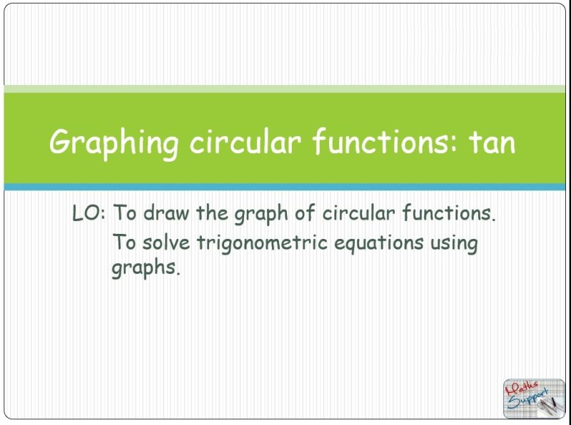 Maths IBAA – 3.71b Graphs of the circular functions: Tangent
