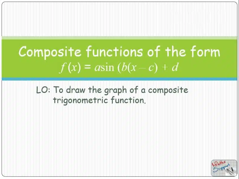 Maths IBAA – 3.72 Function of the form f(x)= a sin(b(x+c))+d