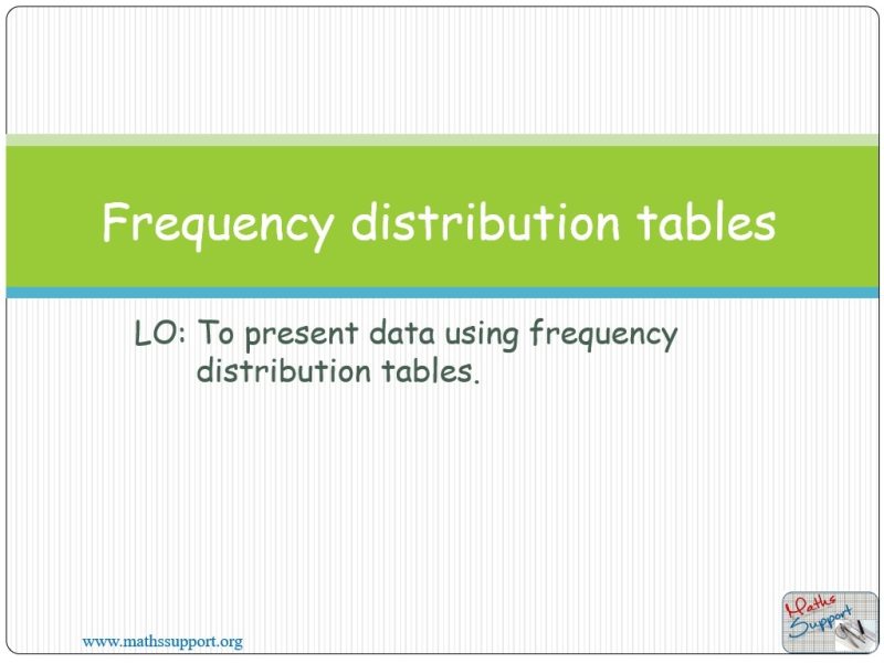 Maths IBAA – 4.21 Frequency distribution tables