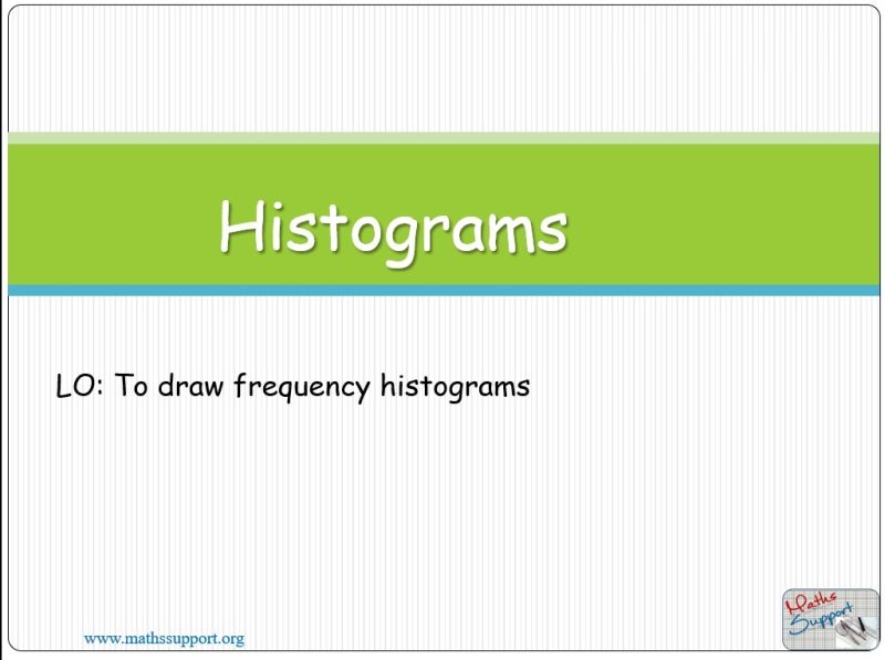 Maths IBAA – 4.22  Frequency  Histograms