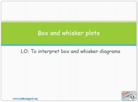 Maths IBAA – 4.24 Box and whisker diagrams