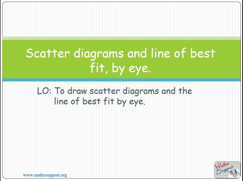 Maths IBAA – 4.43 Scatter diagrams, line of best fit by eye