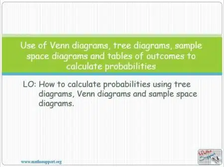 Maths IBAA – 4.61 Use of sample space diagrams