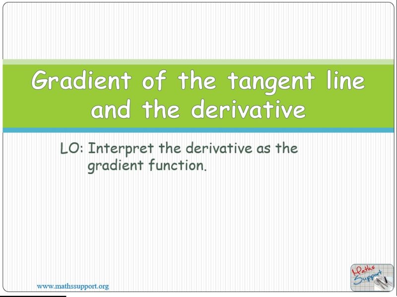 Maths IBAA – 5.012 Derivative interpreted as rate of change