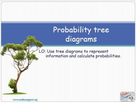 Maths IGCSE E10.05 Using Tree diagrams for probability
