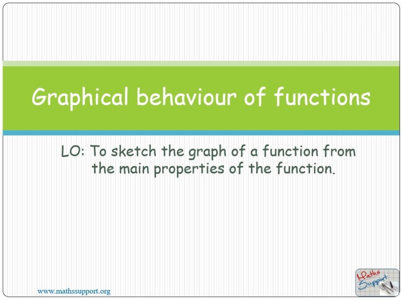 Maths IBAA – 5.072 Graphical behaviour of functions