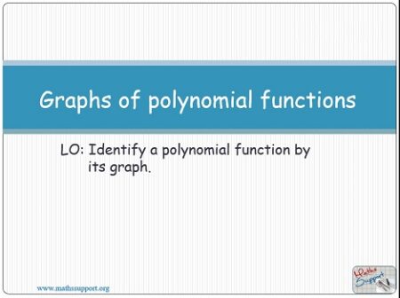 Maths AA-HL 2.12.8 Graphs of polynomial functions
