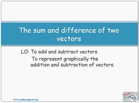 Maths AA-HL 3.12.3 The sum and difference of two vectors