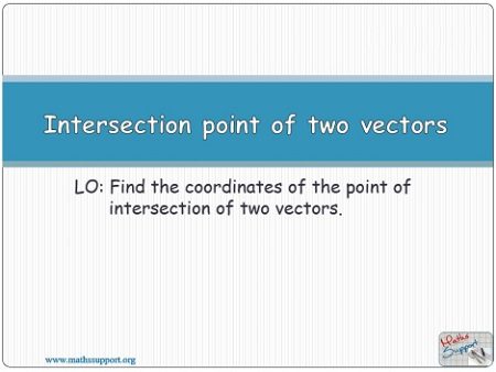 Maths AA-HL 3.15.2 Points of intersection