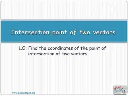 Maths AA-HL 3.15.2 Points of intersection