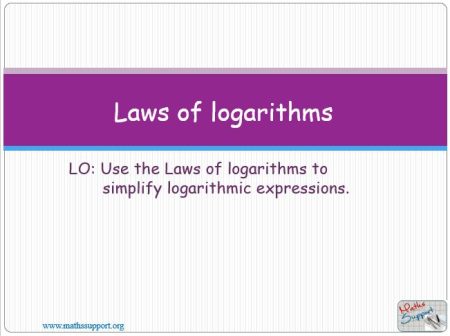 Maths AI-HL 1.09.1 Laws of logarithms