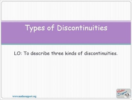Maths AP 1.07 Types of discontinuities