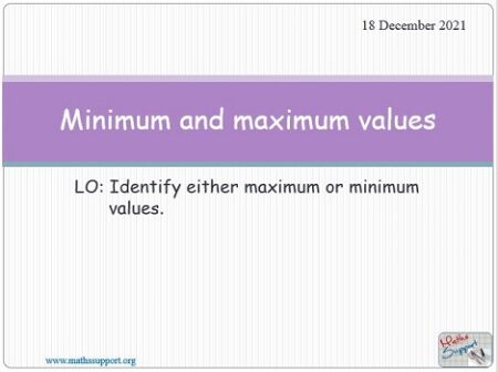 Maths AP 5.03 Maximum and minimum